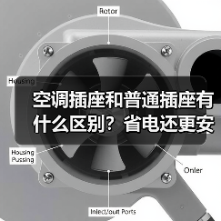 空调插座和普通插座有什么区别?省电还更安全(图1) 空调插座和普通插座有什么区别?省电还更安全(图1)