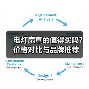 电灯扇真的值得买吗？价格对比与品牌推荐（图4）