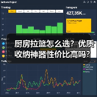 厨房拉篮怎么选？优质收纳神器性价比高吗？（图1）