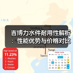 吉博力水件耐用性解析：性能优势与价格对比（图4）