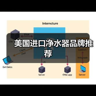 美国进口净水器品牌推荐（图3）