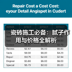 瓷砖施工必备：腻子作用与价格全解析（图1）