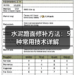 水泥路面修补方法：5种常用技术详解（图4）