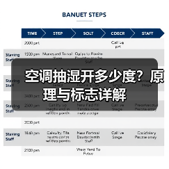 空调抽湿开多少度？原理与标志详解（图1）