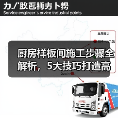 厨房样板间施工步骤全解析，5大技巧打造高效收纳空间（图3）