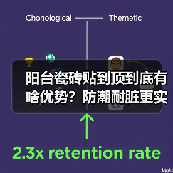 阳台瓷砖贴到顶到底有啥优势?防潮耐脏更实用(图2) 阳台瓷砖贴到顶到底有啥优势?防潮耐脏更实用(图2)