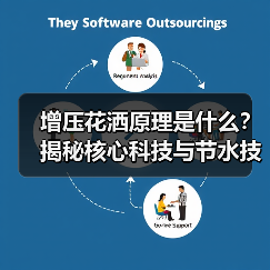 增压花洒原理是什么?揭秘核心科技与节水技巧(图3) 增压花洒原理是什么?揭秘核心科技与节水技巧(图3)