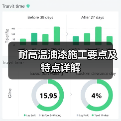 耐高温油漆施工要点及特点详解(图1) 耐高温油漆施工要点及特点详解(图1)
