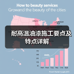 耐高温油漆施工要点及特点详解(图2) 耐高温油漆施工要点及特点详解(图2)