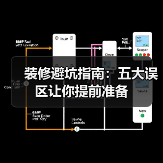 装修避坑指南:五大误区让你提前准备(图4) 装修避坑指南:五大误区让你提前准备(图4)