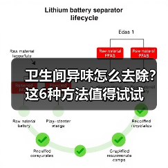 卫生间异味怎么去除?这6种方法值得试试(图1) 卫生间异味怎么去除?这6种方法值得试试(图1)
