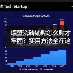 墙壁瓷砖铺贴怎么贴才牢固?实用方法全在这里(图4) 墙壁瓷砖铺贴怎么贴才牢固?实用方法全在这里(图4)
