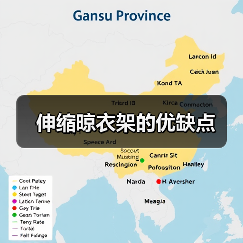伸缩晾衣架的优缺点（图1）