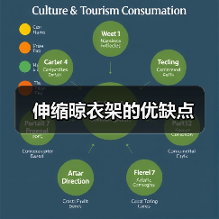伸缩晾衣架的优缺点（图3）