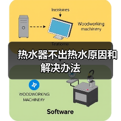 热水器不出热水原因和解决办法(图2) 热水器不出热水原因和解决办法(图2)