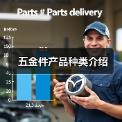 五金件产品种类介绍（图1）