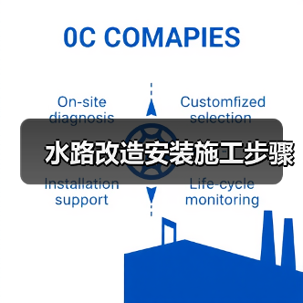 水路改造安装施工步骤（图3）
