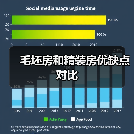 毛坯房和精装房优缺点对比(图4) 毛坯房和精装房优缺点对比(图4)