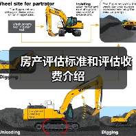房产评估标准和评估收费介绍(图2) 房产评估标准和评估收费介绍(图2)