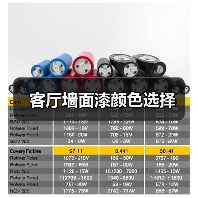 客厅墙面漆颜色选择(图1) 客厅墙面漆颜色选择(图1)