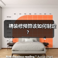 精装修预算该如何制定？（图1）