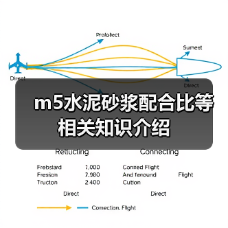 m5水泥砂浆配合比等相关知识介绍（图2）