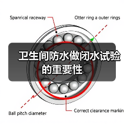 卫生间防水做闭水试验的重要性（图3）