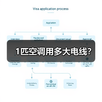 1匹空调用多大电线？（图4）