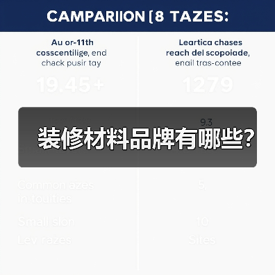装修材料品牌有哪些?(图3) 装修材料品牌有哪些?(图3)