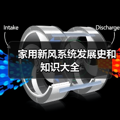 家用新风系统发展史和知识大全(图3) 家用新风系统发展史和知识大全(图3)