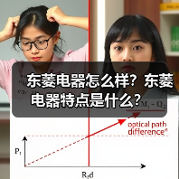 东菱电器怎么样？东菱电器特点是什么？（图1）