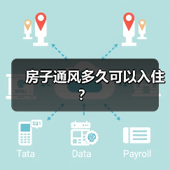 房子通风多久可以入住?(图2) 房子通风多久可以入住?(图2)