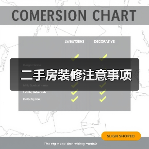 二手房装修注意事项(图2) 二手房装修注意事项(图2)