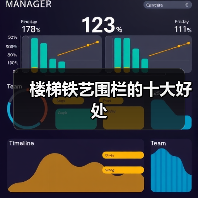 楼梯铁艺围栏的十大好处(图1) 楼梯铁艺围栏的十大好处(图1)