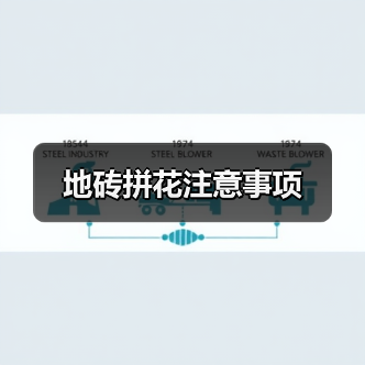 地砖拼花注意事项（图1）