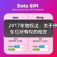 2017年物权法:关于停车位所有权的规定(图4) 2017年物权法:关于停车位所有权的规定(图4)