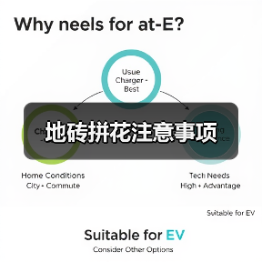 地砖拼花注意事项（图2）