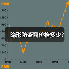 隐形防盗窗价格多少?(图1) 隐形防盗窗价格多少?(图1)