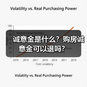 诚意金是什么?购房诚意金可以退吗?(图4) 诚意金是什么?购房诚意金可以退吗?(图4)