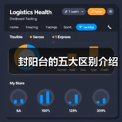封阳台的五大区别介绍(图1) 封阳台的五大区别介绍(图1)