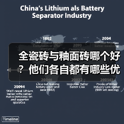 全瓷砖与釉面砖哪个好?他们各自都有哪些优缺点?(图4) 全瓷砖与釉面砖哪个好?他们各自都有哪些优缺点?(图4)