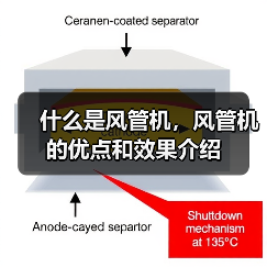 什么是风管机,风管机的优点和效果介绍(图3) 什么是风管机,风管机的优点和效果介绍(图3)