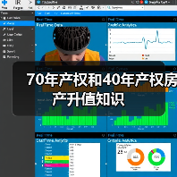 70年产权和40年产权房产升值知识(图1) 70年产权和40年产权房产升值知识(图1)