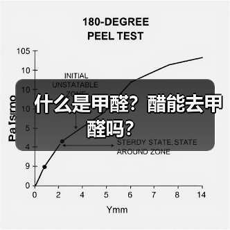 什么是甲醛？醋能去甲醛吗？（图3）