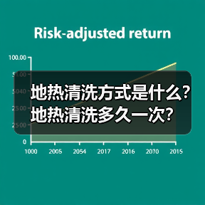 地热清洗方式是什么?地热清洗多久一次?(图1) 地热清洗方式是什么?地热清洗多久一次?(图1)