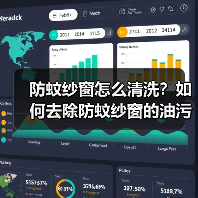 防蚊纱窗怎么清洗?如何去除防蚊纱窗的油污?(图2) 防蚊纱窗怎么清洗?如何去除防蚊纱窗的油污?(图2)
