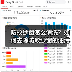 防蚊纱窗怎么清洗?如何去除防蚊纱窗的油污?(图3) 防蚊纱窗怎么清洗?如何去除防蚊纱窗的油污?(图3)