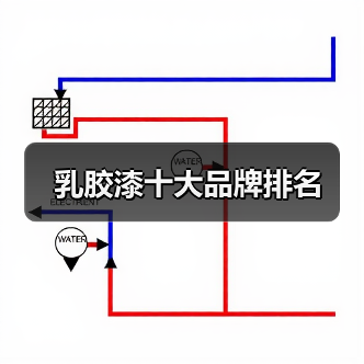乳胶漆十大品牌排名(图3) 乳胶漆十大品牌排名(图3)