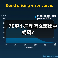 70平小户型怎么装出中式风?(图4) 70平小户型怎么装出中式风?(图4)