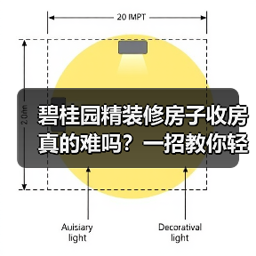 碧桂园精装修房子收房真的难吗?一招教你轻松应对(图4) 碧桂园精装修房子收房真的难吗?一招教你轻松应对(图4)